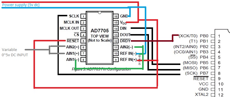 AD7705 16bit analog to digital แบบ spi